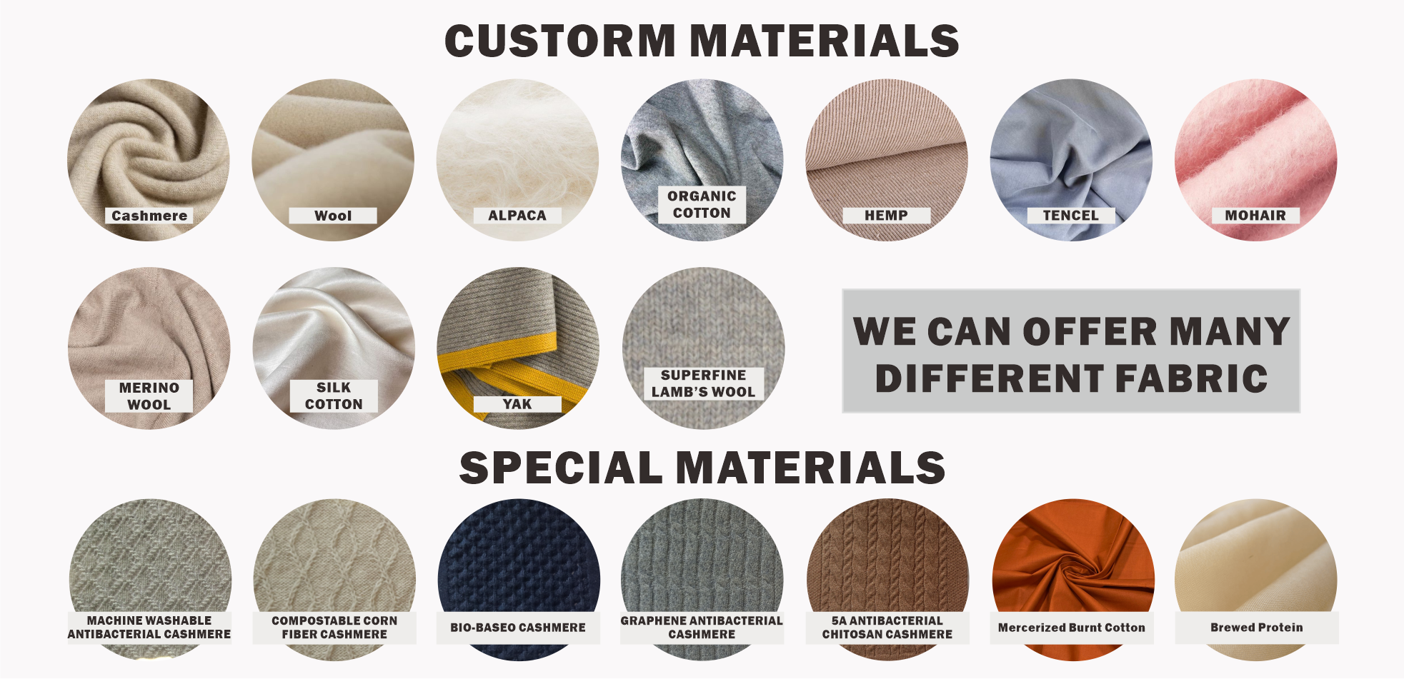 Materials